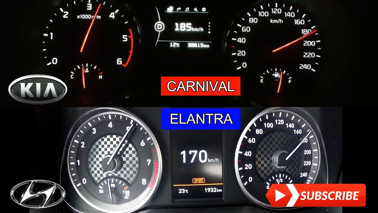 Kia Carnival vs Hyundai Elantra - top Speed test | Full THROTTLE