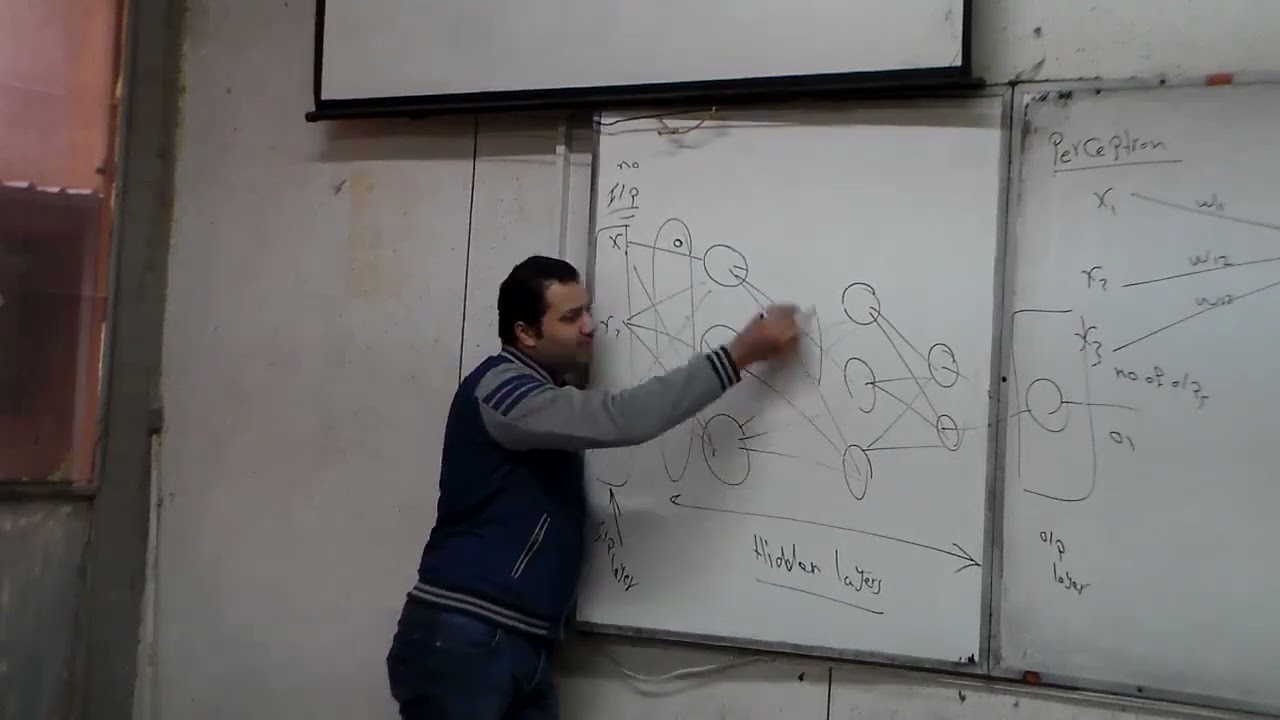 Neural Networks Lec 02