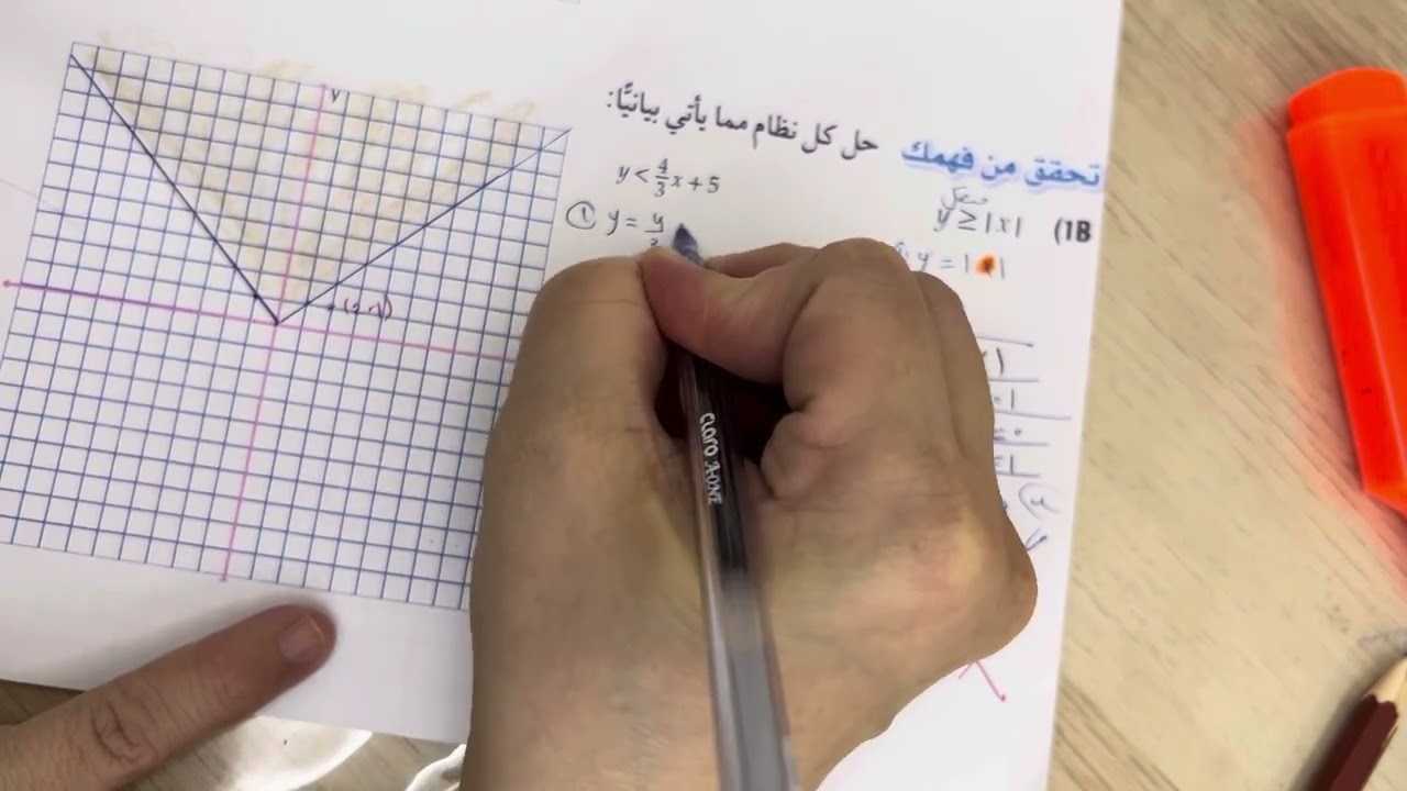 حل أنظمة المتباينات الخطية ج١