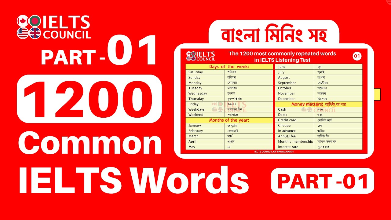 1200 Common IELTS Words with Bangla meaning | লিসেনিং এ আর স্পেলিং এর জন্য মার্ক কাটা যাবে না