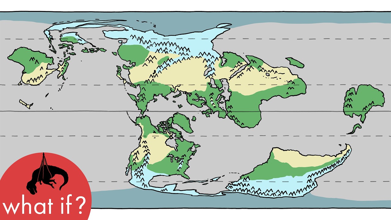 What if the Earth rotated 90 degrees?