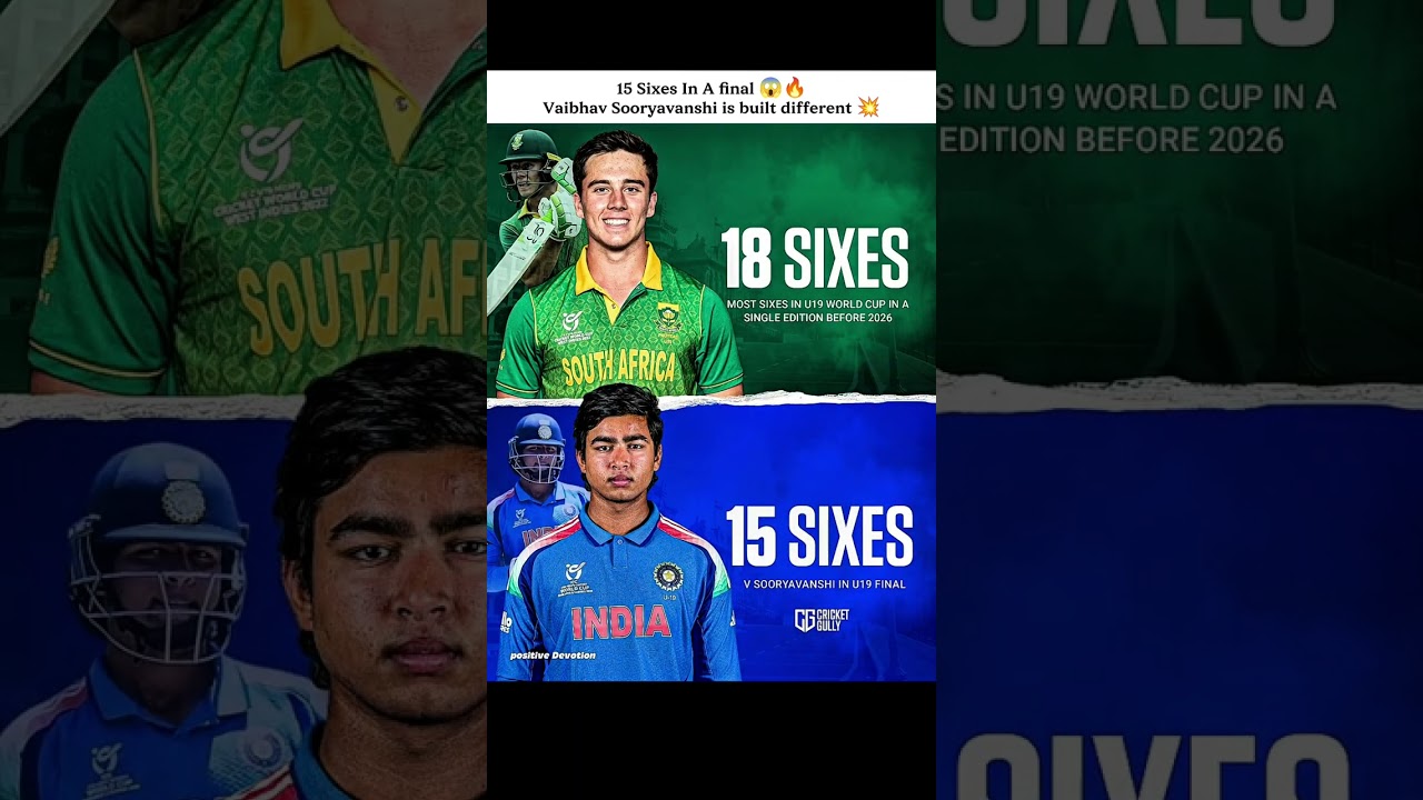 15 Sixes in U19 Final 😱 Vaibhav Sooryavanshi Is Built Different 🔥 #vaibhavsuryavanshi #u19worldcup 