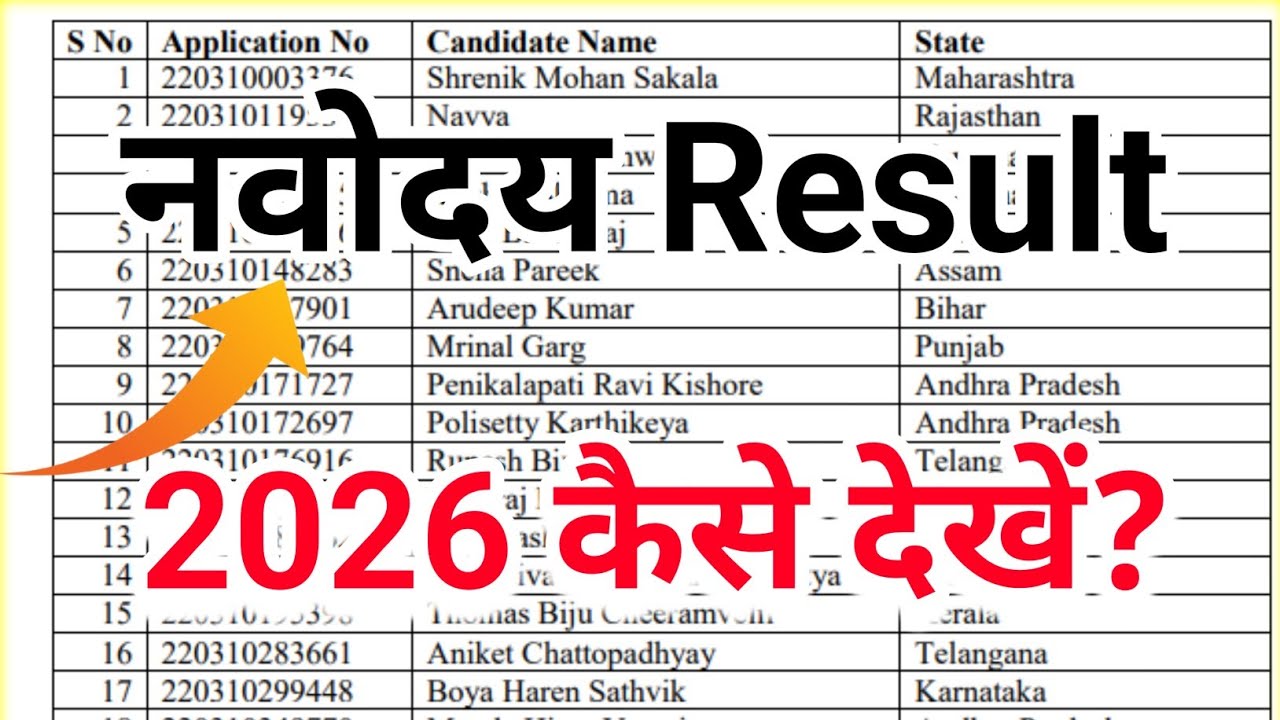 नवोदय रिजल्ट देखे Navodaya Result2025 Navodaya class 6 Result Date 2025 Navodaya Result Kab aayega