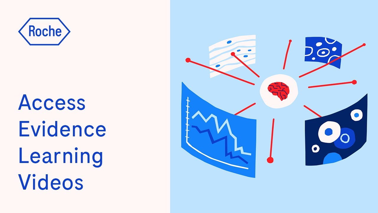 Access Evidence: Budget Impact Analysis