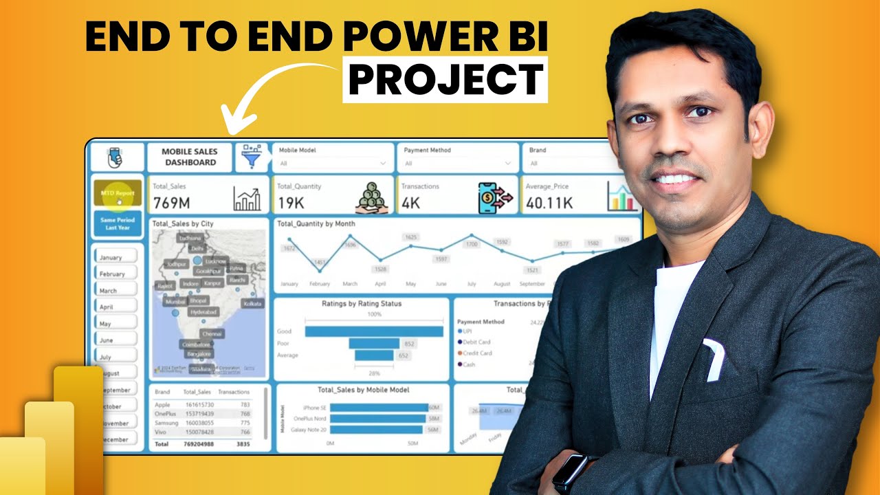 Power BI Dashboard Tutorial for Beginners &ndash; Full Project with DAX | 2025 Practice Files