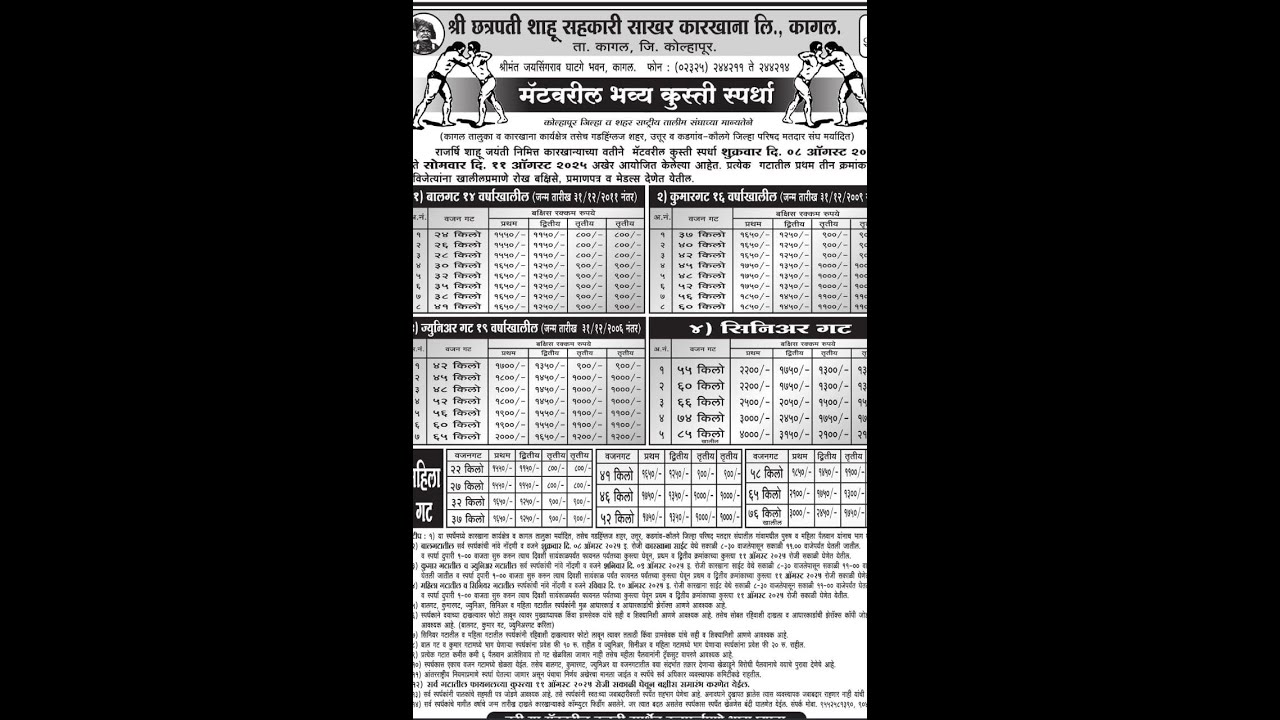Mat १ | शाहू साखर कारखाना कागल | मॅटवरील भव्य कुस्ती स्पर्धा २०२५
