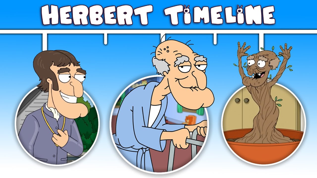 The Complete Herbert Family Guy Timeline