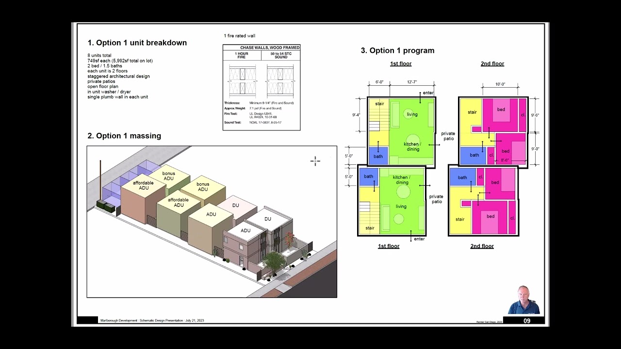 San Diego Real Estate Development Project - Schematic Review