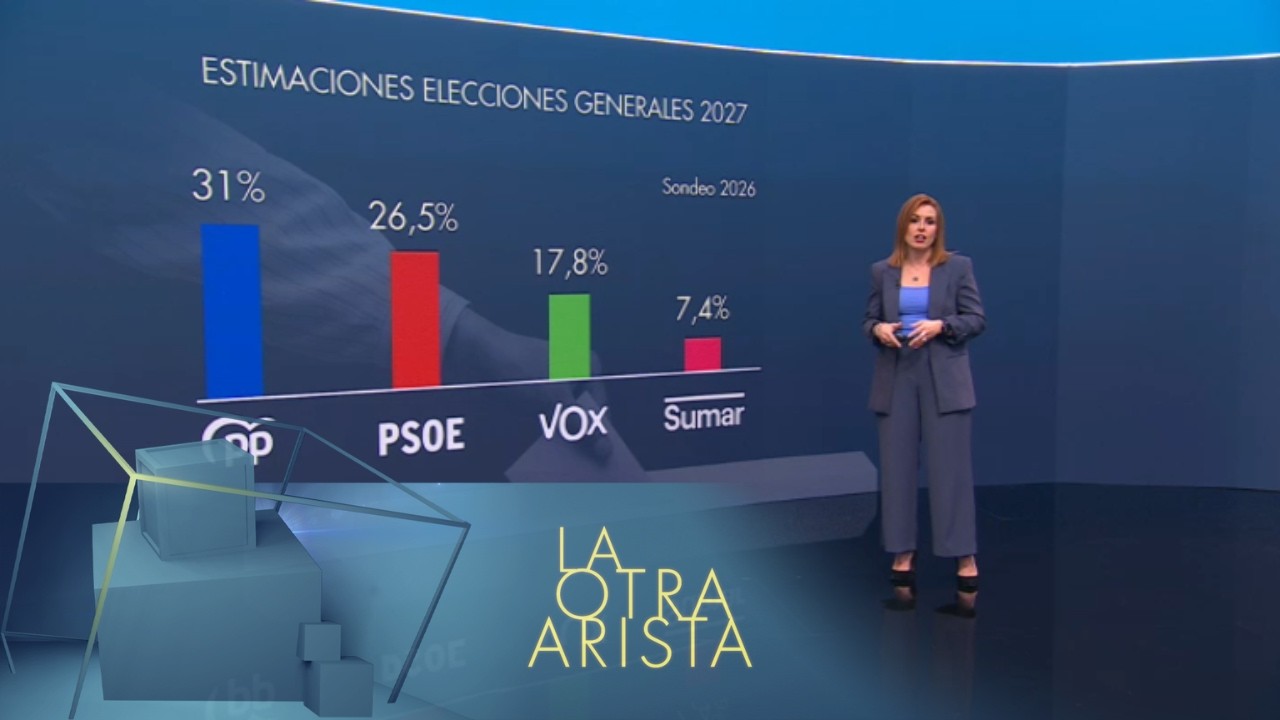 La otra arista. Escenario electoral