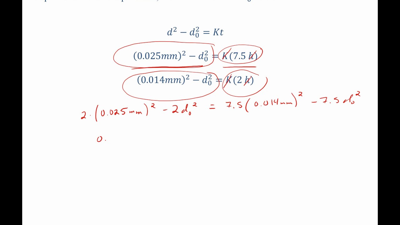 Grain growth and Hall Petch strength example problem