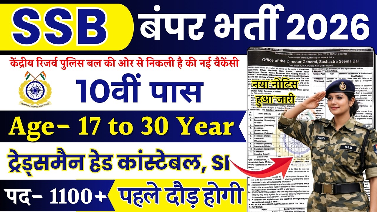 SSB Constable Rally Recruitment 2026 Notification | SSB New Vacancy 2026 | Bharti March Jobs |10th
