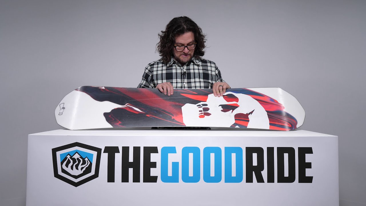 Capita Ultrafear 2019 On The Table