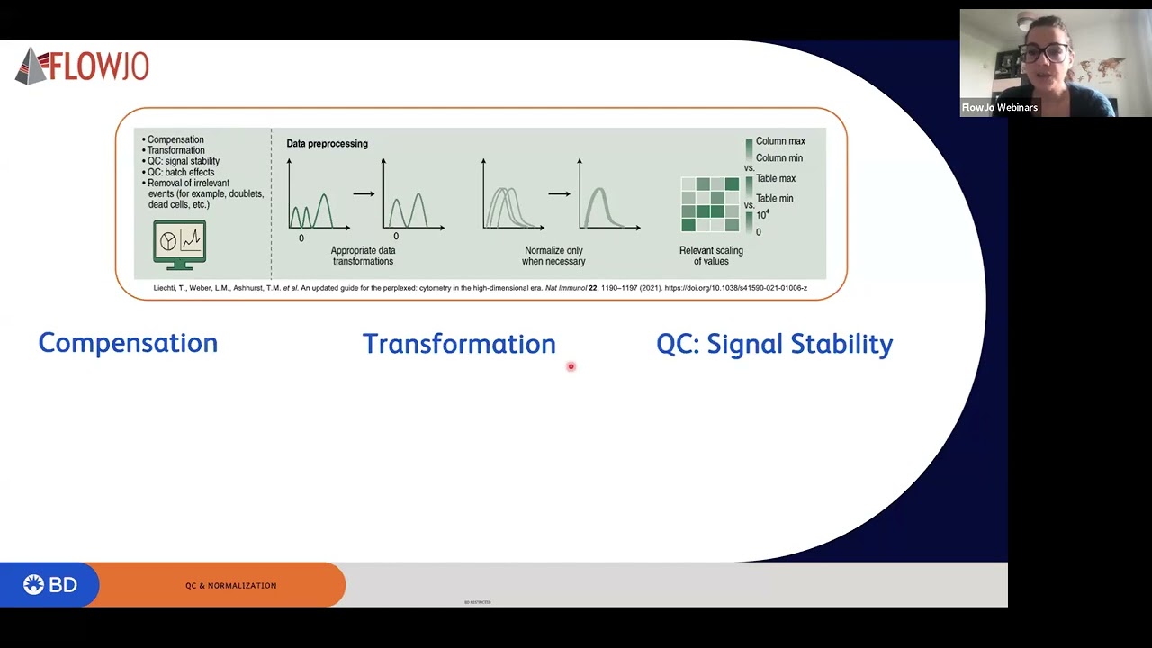 QC + Normalization   Apr 18, 2024 with Serena Di Cecilia