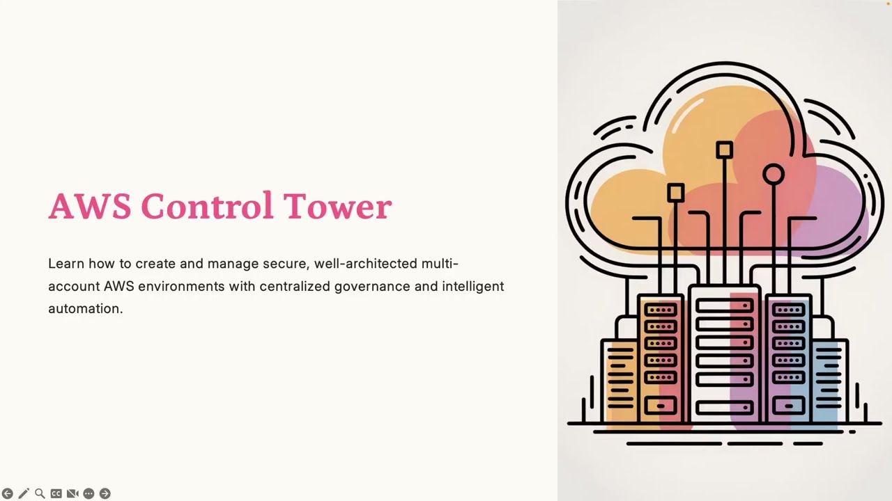 I Tested AWS Control Tower for 30 Days Here's What I Found