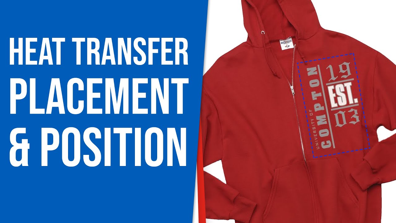 Heat Transfer Placement & Position | Webinar