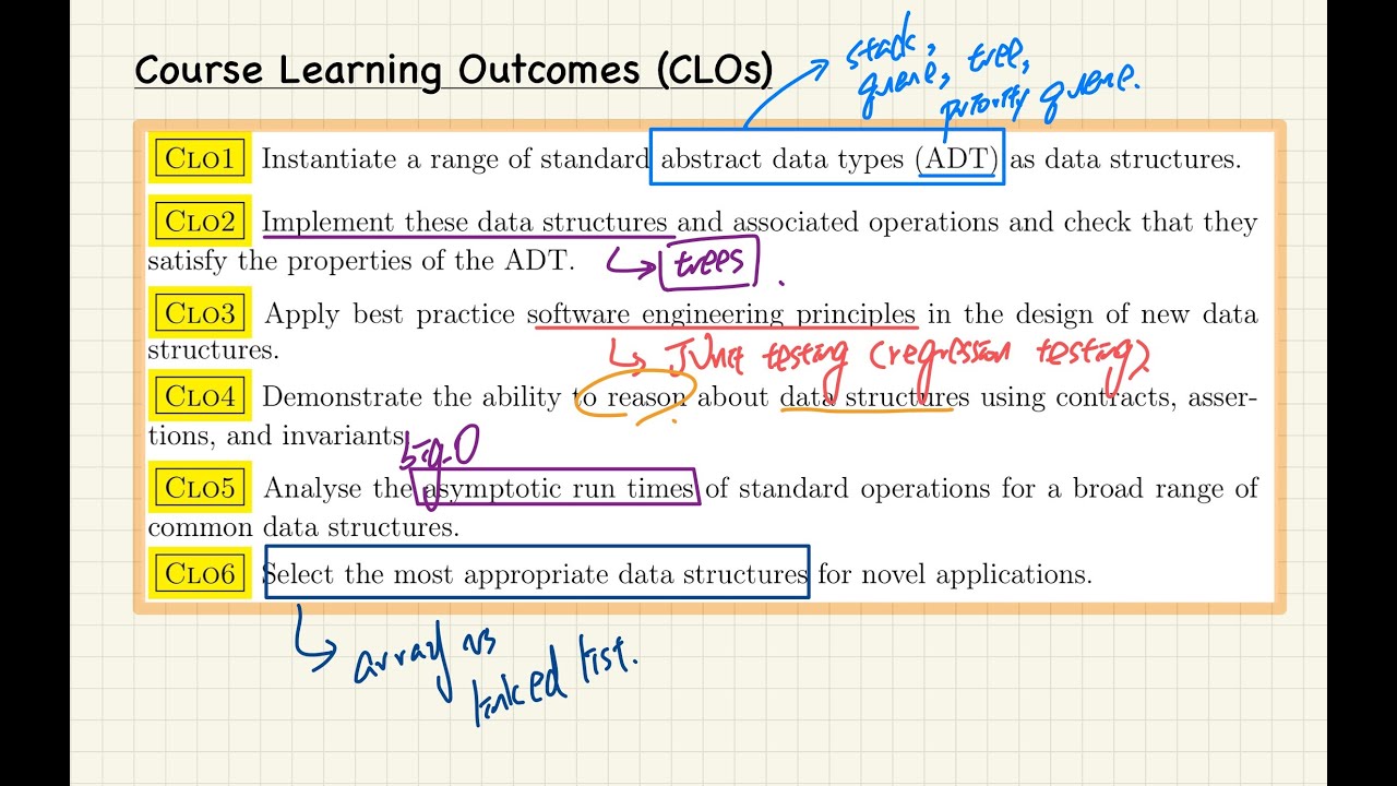 [HD] EECS2101 W26 - 2026-01-06 (Tuesday) - Lecture 1