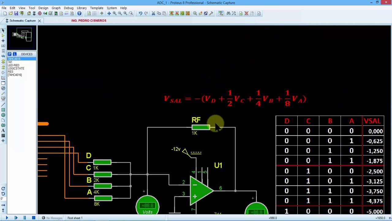 4 CIRCUITO DAC