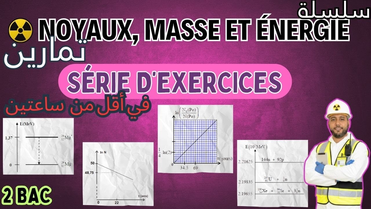 Série d’exercices - Noyaux, masse et énergie - Nucléaire ☢️ 2 BAC BIOF - Prof B. Mouslim