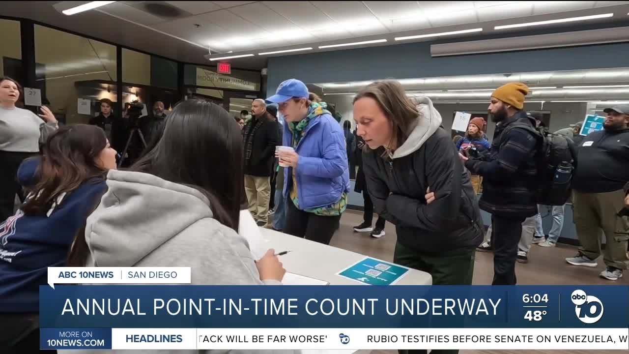 Volunteers begin annual Point-in-Time Count in San Diego