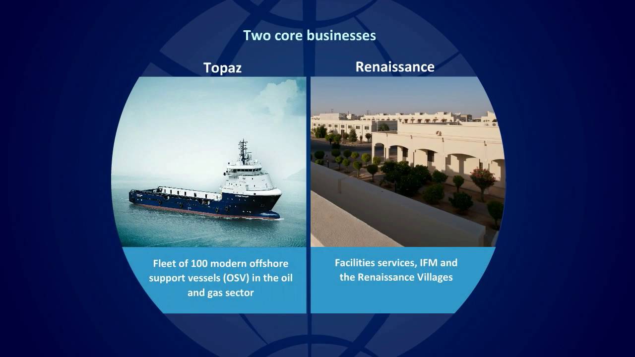 Introduction to Renaissance and Topaz