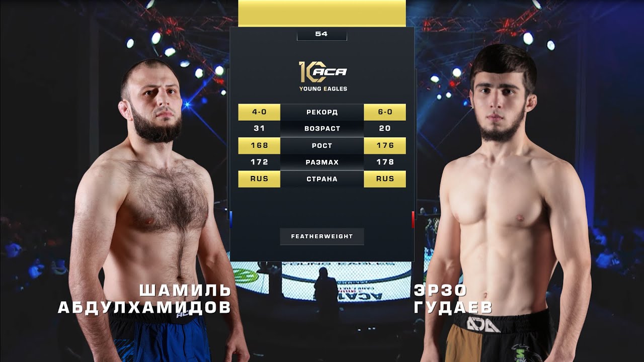 Шамиль Абдулхамидов vs. Эрзо Гудаев | Shamil Abdulkhamidov vs. Erzo Gudaev | ACA YE 54