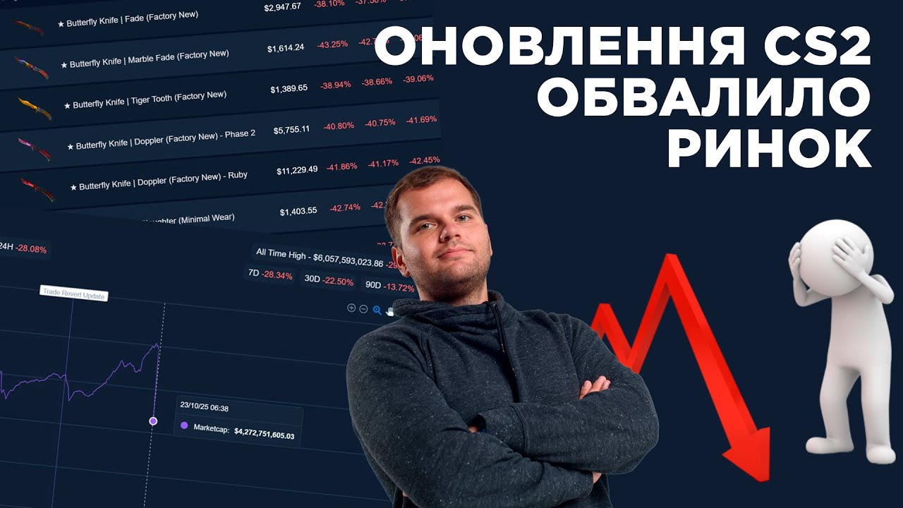 VALVE вирішили відібрати гроші БАГАТИХ та роздати їх БІДНИМ!