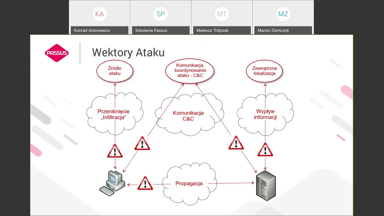 Jak metodyka ATT&CK MITRE pozwala zrozumieć taktyki cyberprzestępc&oacute;w.