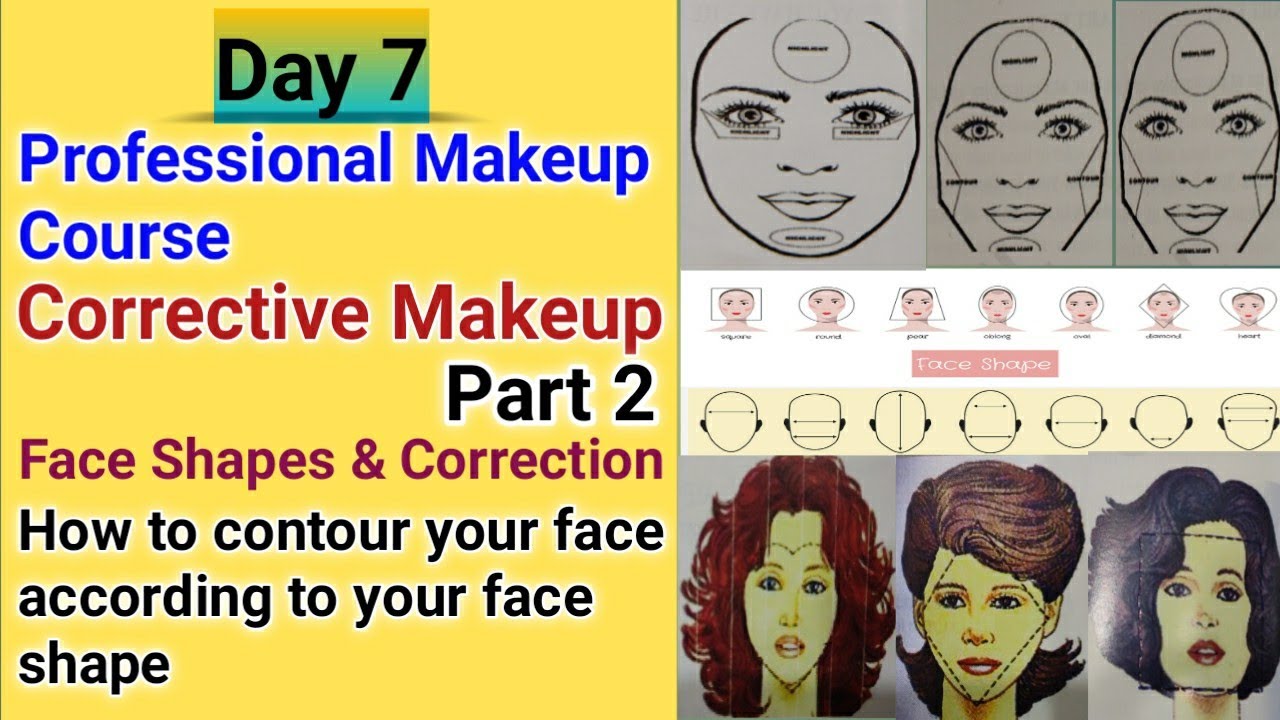 How To Contour Your Face According To Your Face Shape. Free Online Professional Makeup Course.