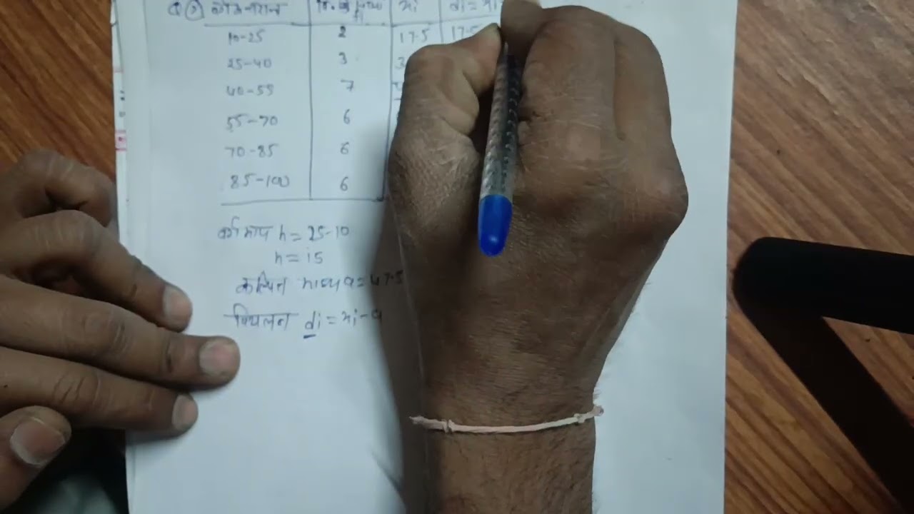 B exam सांख्यिकी imp