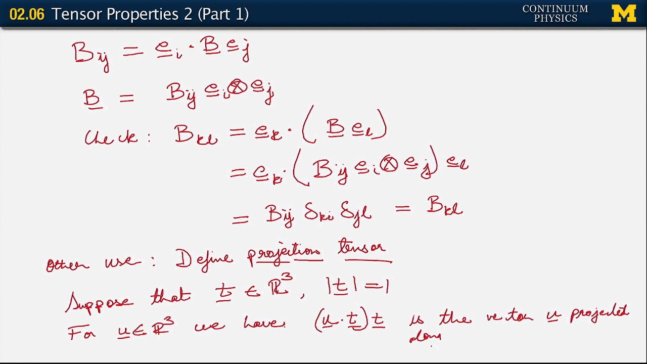 02.06. Tensor properties II