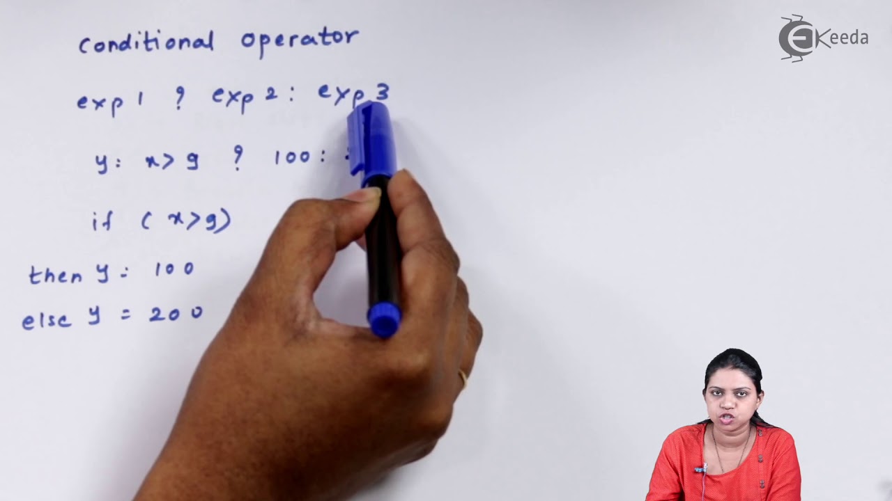 Operators in C++ - Introduction to C++ Class 11 - Computer Science Class 11