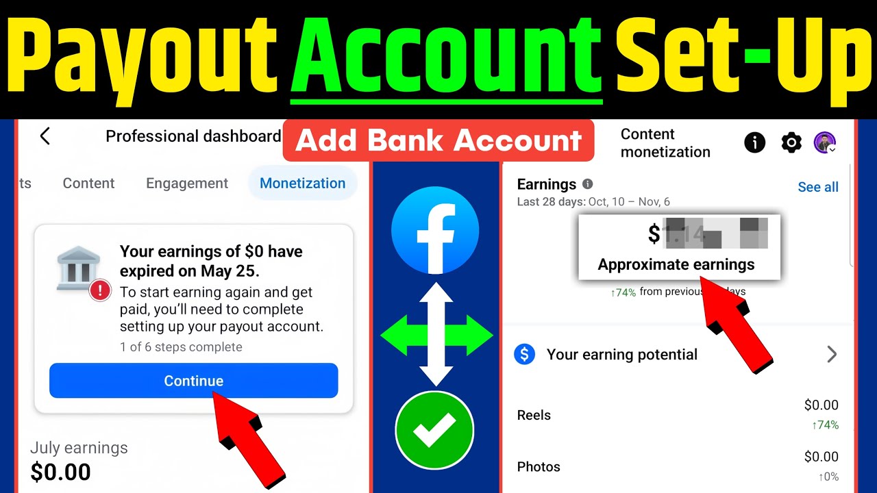 Facebook Payout Account Setup | How to setup facebook payout account | Tax information for facebook