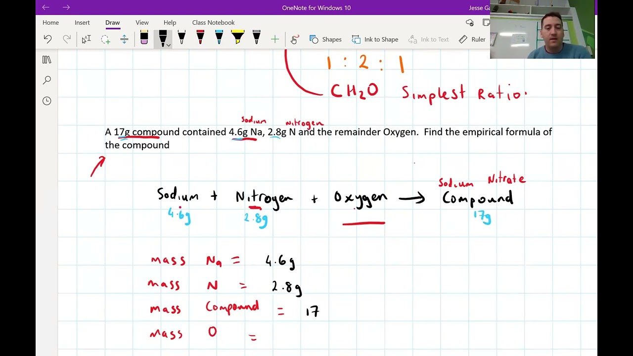 Booklet 3 Stoichiometry - How to calculate empirical formula from mass of reactants and products