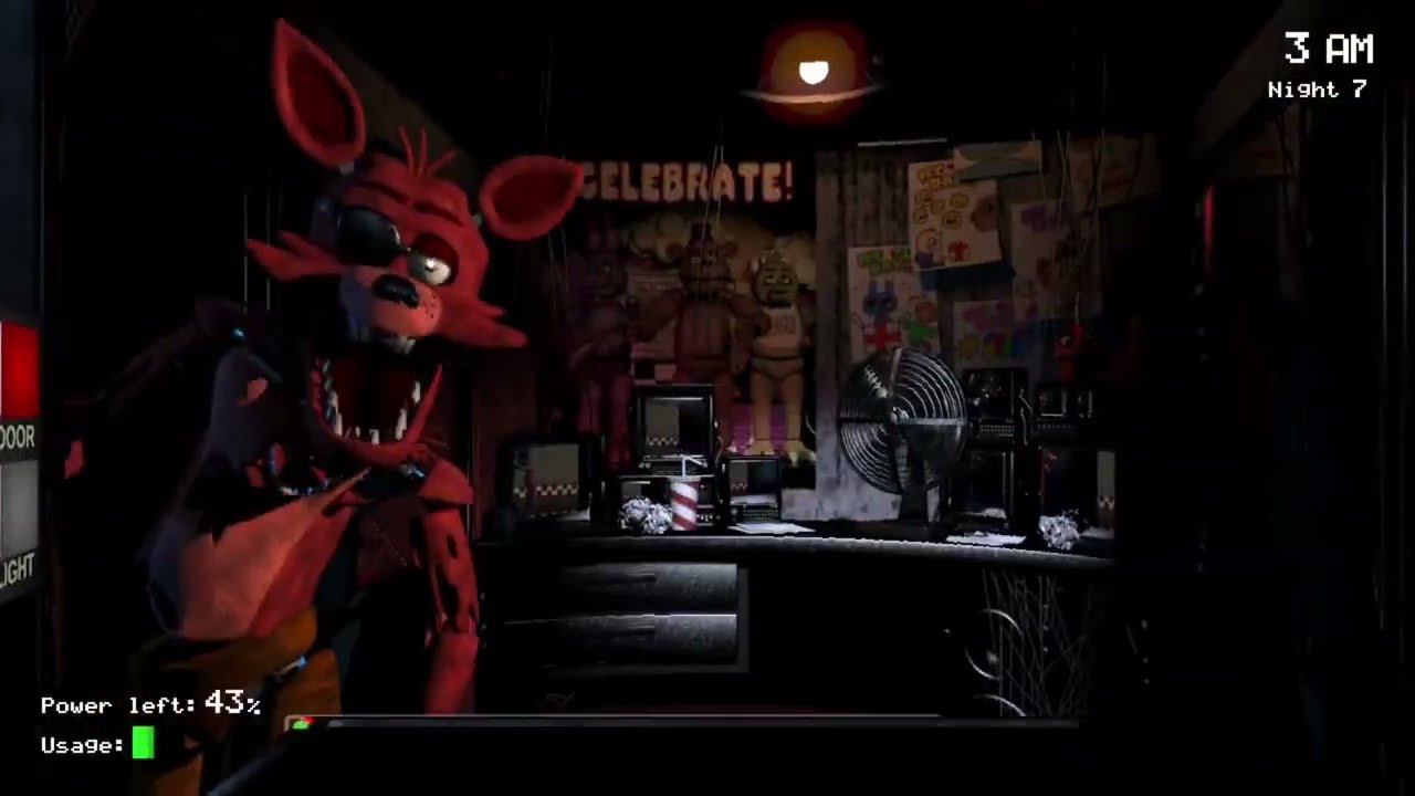 My Top 5 FNaF Characters