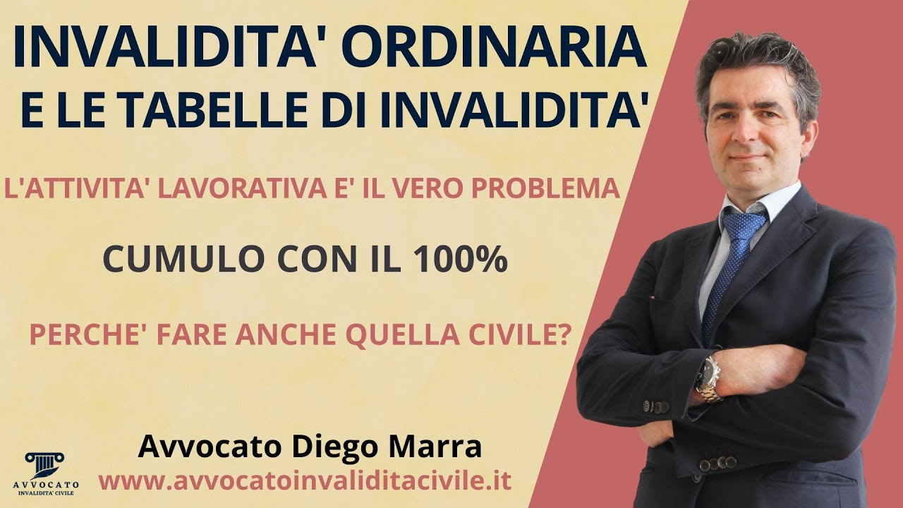 Invalidità Ordinaria o Contributiva. Le Tabelle ed Cumulo con il 100%. L' attività lavorativa!