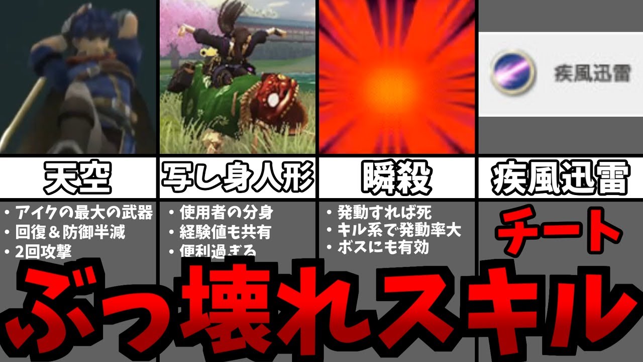 歴代ファイアーエムブレムのぶっ壊れスキル8選