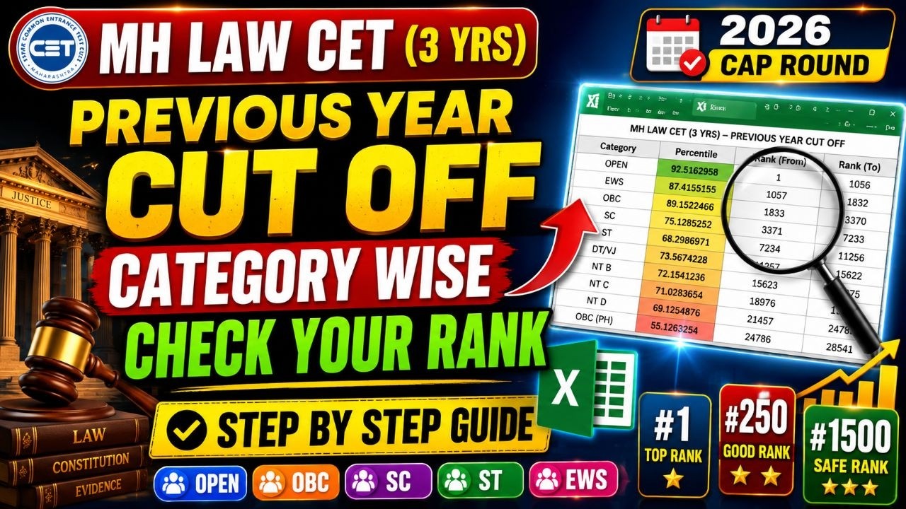 MH LAW CET (3 года) Анализ проходных баллов прошлых лет 🔥 | Проверка вашего рейтинга по категория...