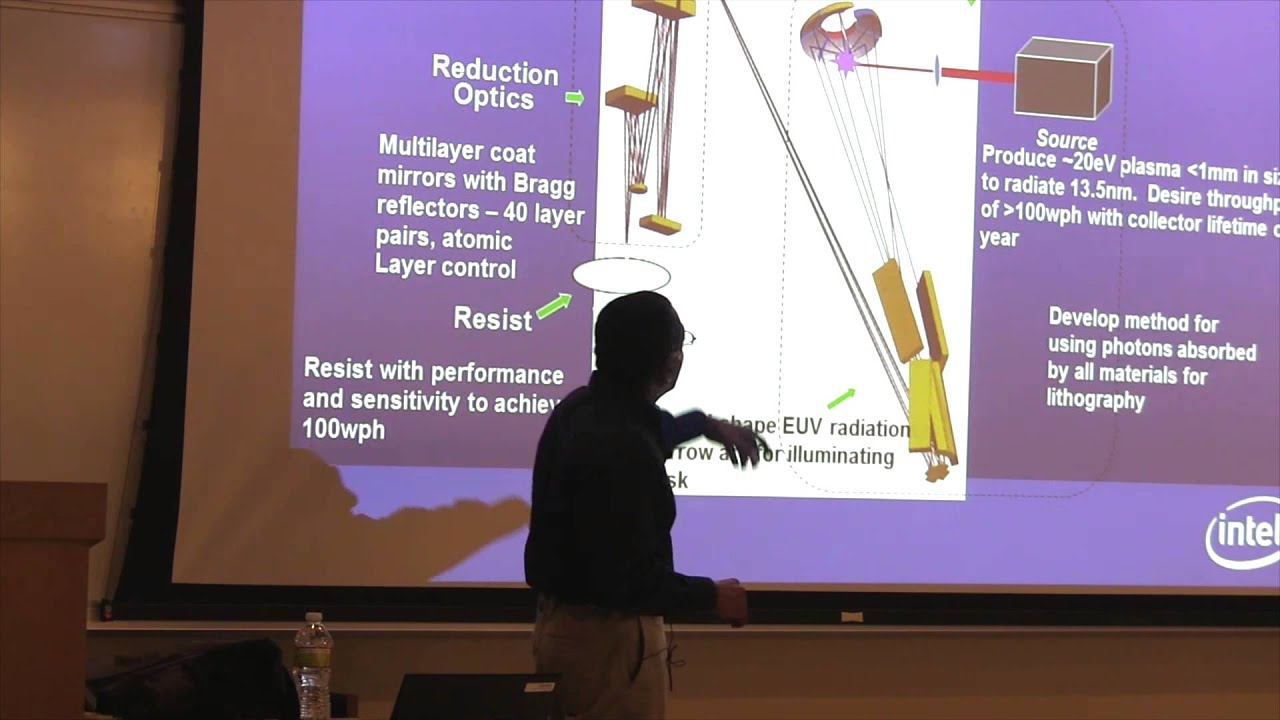 Sam Sivakumar of Intel talks about Lithography and Patterning: Part 2