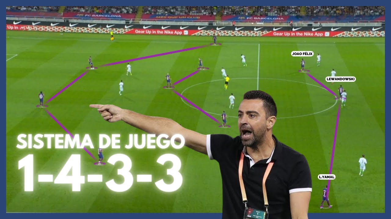 SISTEMA DE JUEGO 1-4-3-3 | FORMACIONES FÚTBOL 11