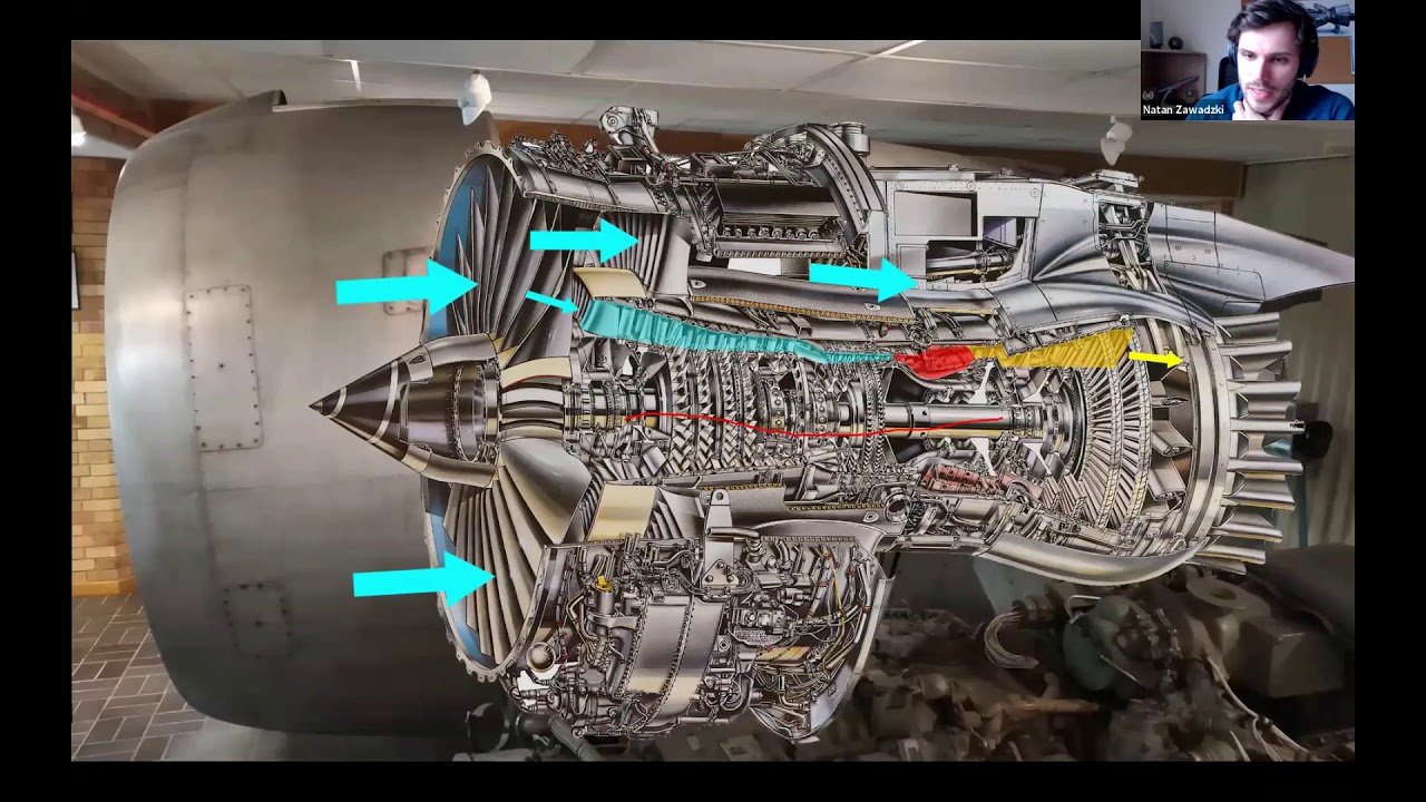 CFD of Water Injection in a Turbofan Compressor