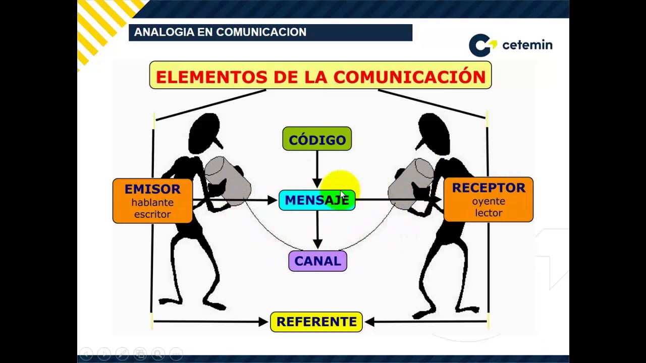 REDES INDUSTRIALES PARTE 1/4