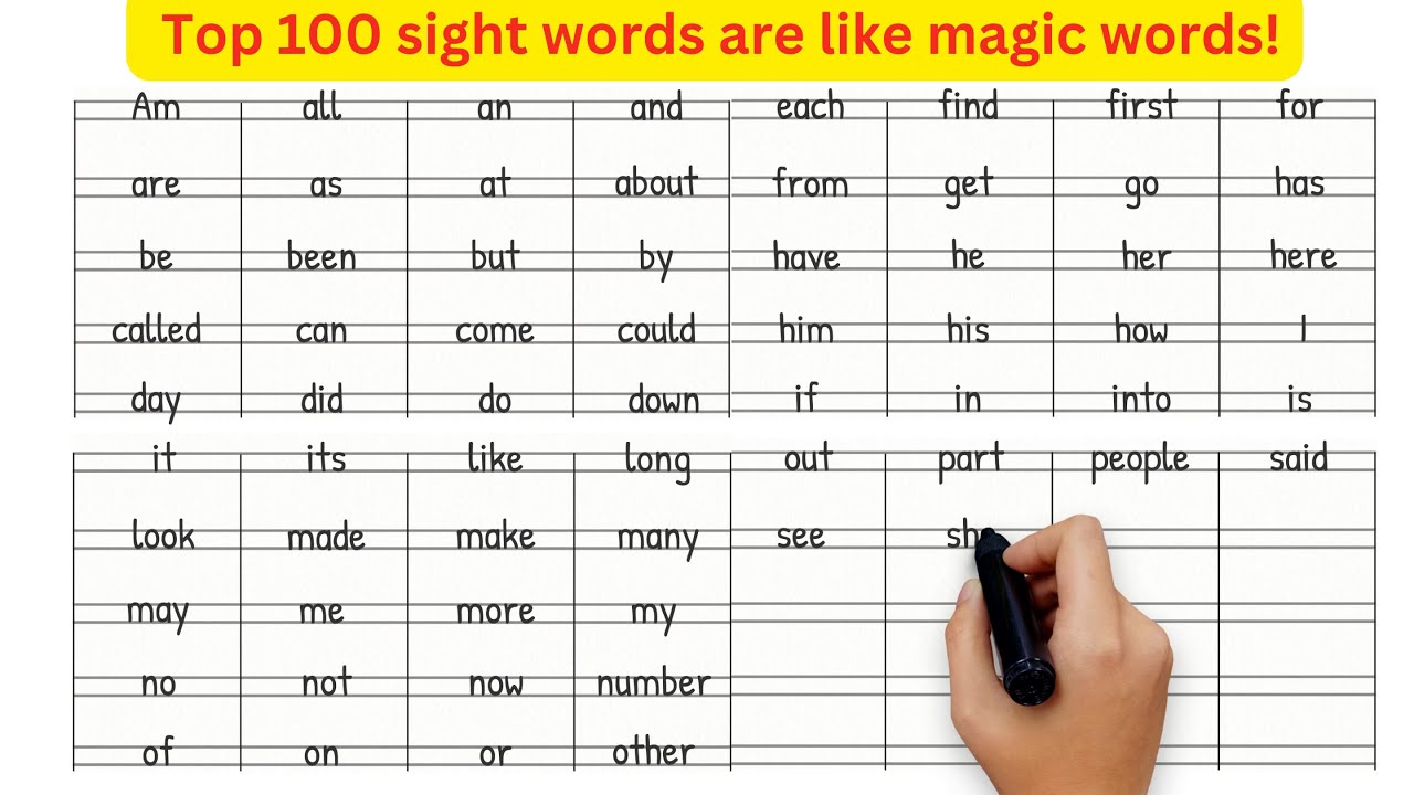 Top 100 sight words are like magic words! 