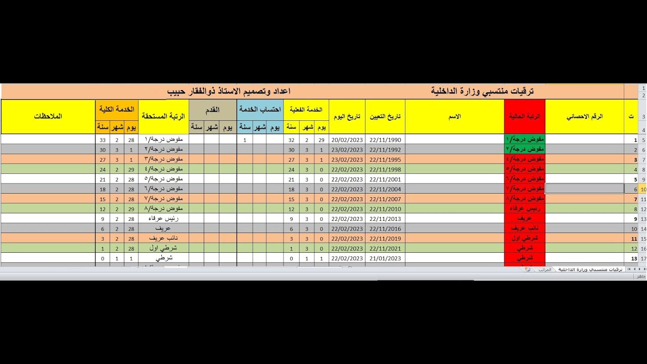 برنامج احتساب ترقيات منتسبي وزارة الداخلية