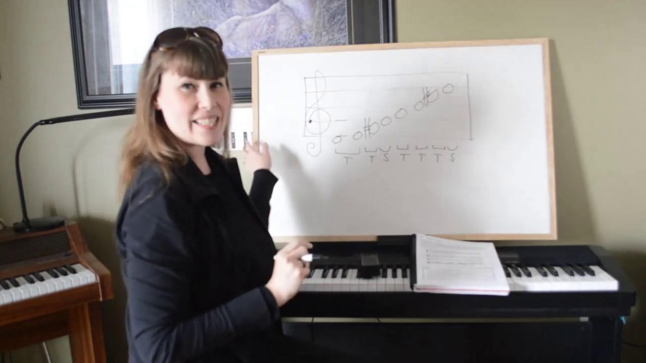 Theory Lesson 18 Writing Scales With and Without Key and Time Signatures