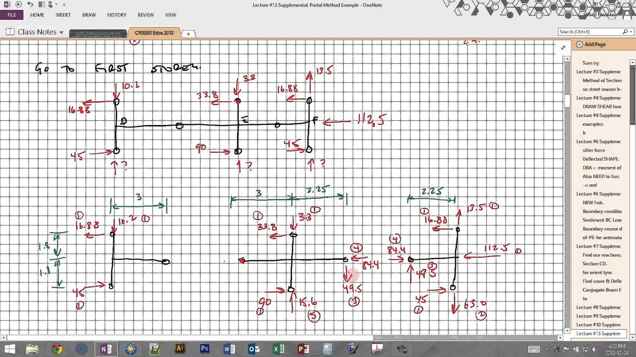 EXAMPLE - Portal Method for Approximate Building Frame Analysis