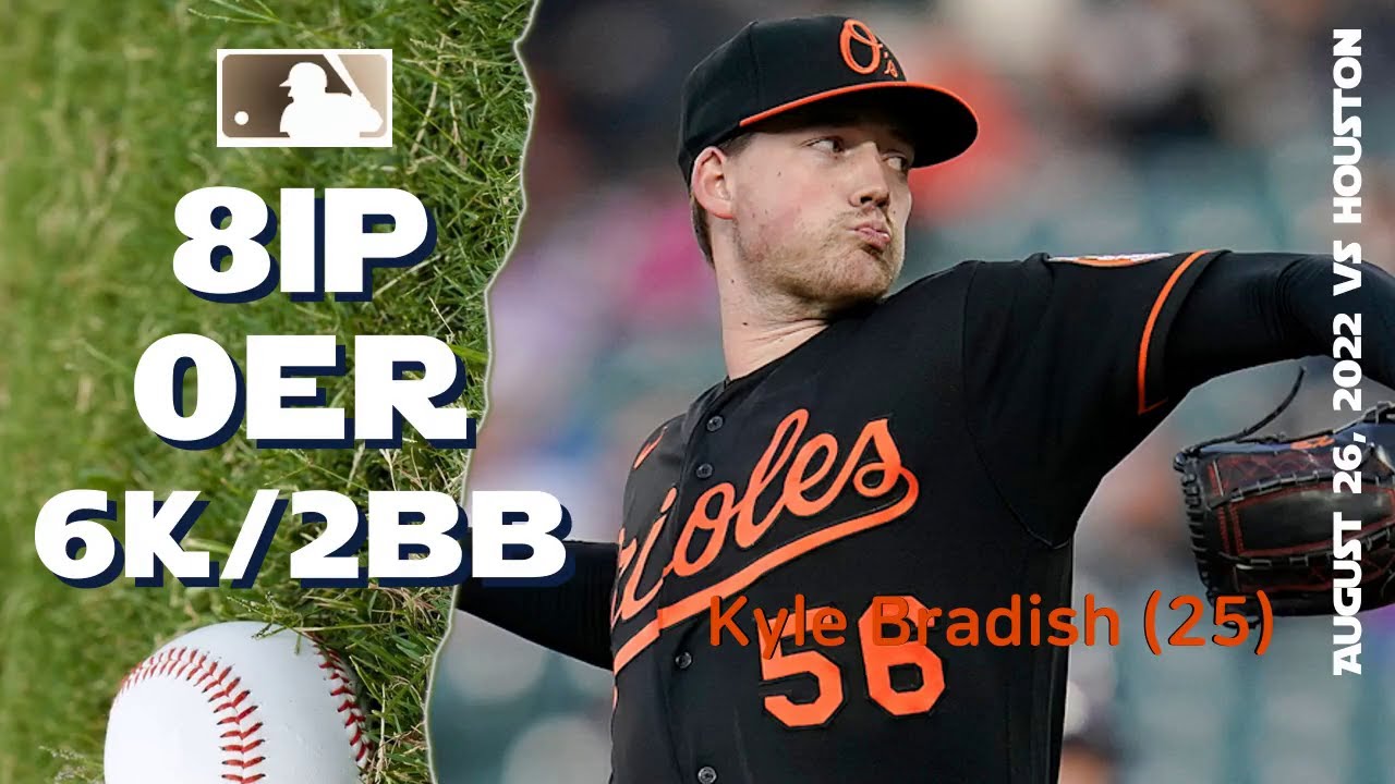 Kyle Bradish | Aug 26, 2022 | MLB highlights