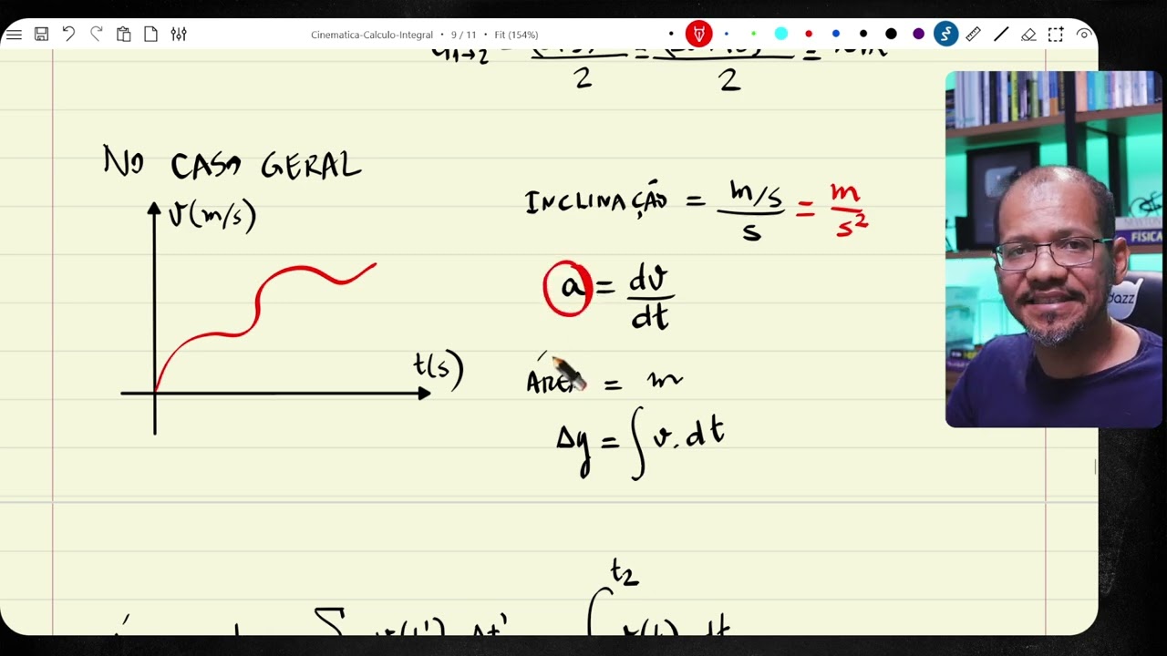 Cinemática - Noções de limites, derivadas e integrais - Parte 3/3