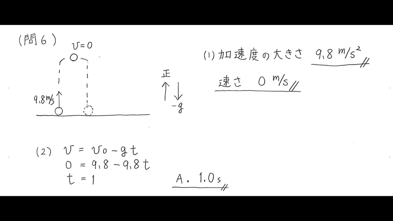 佐野高校　物理基礎　2023年度　1学期期末テスト
