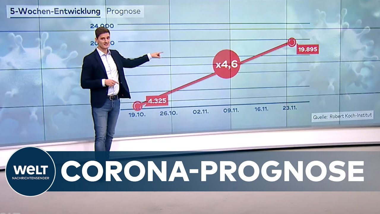 STEIGENDE CORONA-ZAHLEN: Was ist noch zu erwarten?