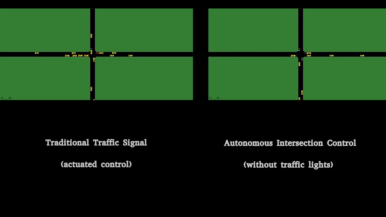 Autonomous intersection in SUMO traffic simulator, www.traffic.bme.hu